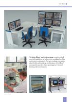 Elicon Consoles Product Details-3