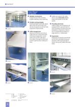 Elicon Consoles Product Details-4