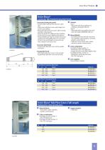 Elicon Consoles Product Details-5