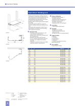 Elicon Consoles Product Details-6