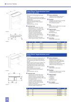Elicon Consoles Product Details-8