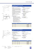 Elicon Consoles Product Details-9
