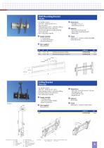 Monitor Solutions Details - 9