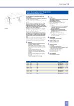 Synergy Consoles Product Details - 11