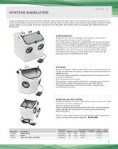 Dentalfarm - Product Catalogue 2016 - 5