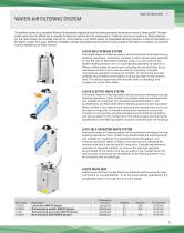 Dentalfarm - Product Catalogue 2016 - 9