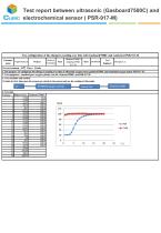 Comparison between ultrasonic and electro-chemical oxygen sensor in ventilator application - 6