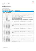 Cubic Laser Particle Counting Sensor Module PM3003SN Specification-12