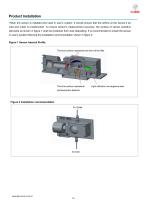Cubic Laser Particle Counting Sensor Module PM3003SN Specification-15
