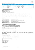 Cubic Laser Particle Counting Sensor Module PM3003SN Specification-9