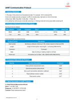 Cubic Laser Particle Counting Sensor Module PM5000S Specification-8