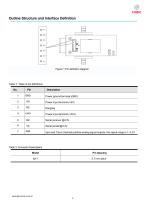 Cubic Laser Particle Counting Sensor Module PM5100 Specification-5