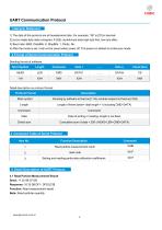 Cubic Laser Particle Counting Sensor Module PM5100 Specification-7