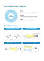 Cubic One-stop Metabolism Analyzer OEM&ODM Solution-4