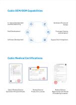 Cubic One-stop Metabolism Analyzer OEM&ODM Solution-5