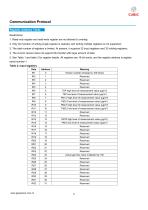 Cubic Online Outdoor Air Quality Monitoring Device OPM-6303M Specification-7