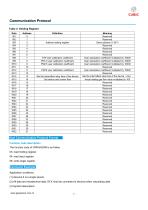 Cubic Online Outdoor Air Quality Monitoring Device OPM-6303M Specification-8