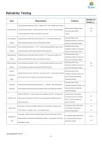 Gasboard 7500K technical specification-10