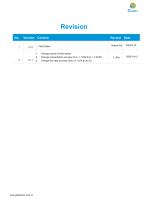 Gasboard 7500K technical specification-2