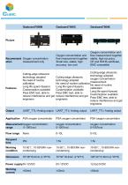 oxygen sensor recommendation for PSA concentrator-2