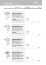 LIKE technical info - 9