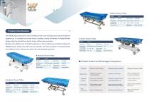 shower trolley series-2