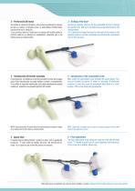 CANNULATED SCREWS-5