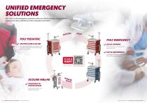 EMERGENCY/ CRASH CARTS COMPLETE SOLUTION - 4