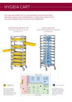 HYGIEIA A COMPLETELY SEALED AND CLEANABLE ALUMINUM RACKING SYSTEM - 8