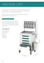 New Ecoline PROCEDURE & MEDICATION CARTS PRE-FIXED CONFIGURATIONS - 10