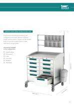 New Ecoline PROCEDURE & MEDICATION CARTS PRE-FIXED CONFIGURATIONS - 11