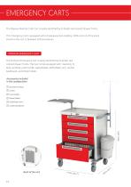 New Ecoline PROCEDURE & MEDICATION CARTS PRE-FIXED CONFIGURATIONS - 12