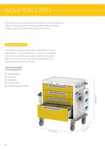 New Ecoline PROCEDURE & MEDICATION CARTS PRE-FIXED CONFIGURATIONS - 8