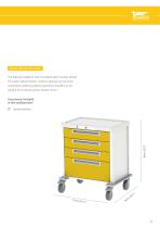 New Ecoline PROCEDURE & MEDICATION CARTS PRE-FIXED CONFIGURATIONS - 9