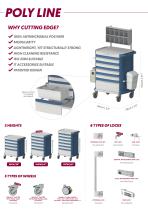 POLY CART - 100% polymer PROCEDURE & MEDICATION CARTS - 4