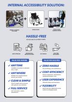 WheelShare -  Wheelchair Sharing System Pegasus - 2