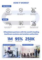 WheelShare -  Wheelchair Sharing System Pegasus - 3