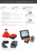 2D Barcode Reader Range - 4