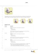 Fluid Handling - 7