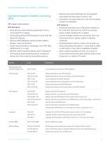 Sample Tracking and Management Solutions for Life Sciences-6