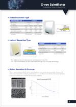 Aby_brochure-3