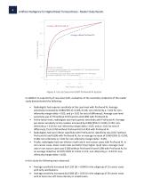 Artificial Intelligence for Digital Breast Tomosynthesis-6