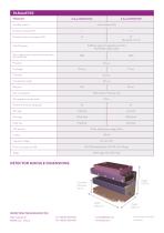 X-Scan D Series-2