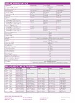 X-Scan F5 Series-2