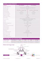 X-Scan-P01-series-2