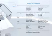 ECAM SCINTRON-7