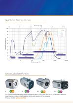 High Energy Detection - 5