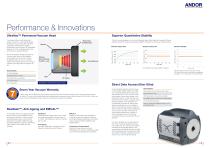 iXon Ultra 897-9