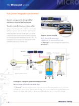 Microstat™-3