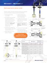 Microstat™-5